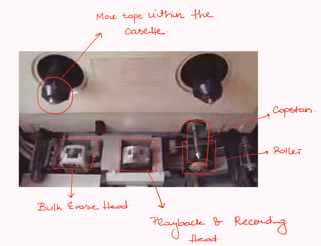 cassette player internals