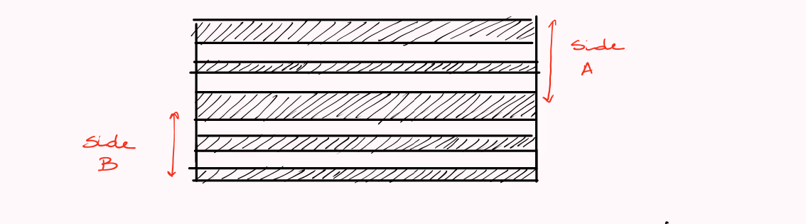 tape layout